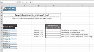 How To Create Dynamic Drop Down List In Excel Using 4