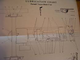 Ih Agricultural Lubrication Chart 85 00 Picclick