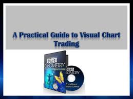 Visual Chart Trading