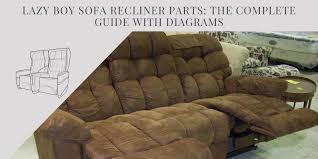 lazy boy sofa recliner parts the