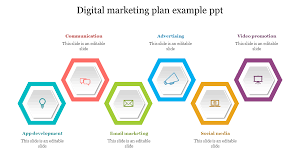 best digital marketing plan exle ppt