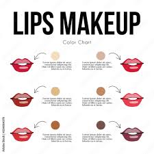 stockvector lips makeup color chart