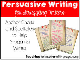Persuasive Writing Anchor Charts For Struggling Writers