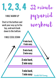 1 2 3 4 pyramid workout bucket list tummy
