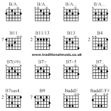 Advanced Guitar Chords B A B A B A B A B11 B11 13