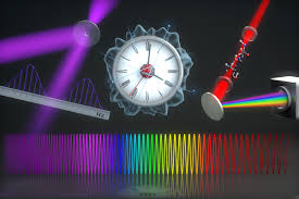 How Frequency Combs Have Enhanced Fundamental Science Research