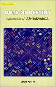 Dots Of Destiny Applications Of Ashtakvarga Vinay Aditya