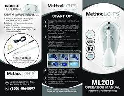 Saper Galleries Is The Source For Method Light The