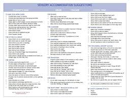 Types of Standardized Testing Accommodations for Learning Disabilities Tiles with letters spelling out help