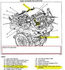 Check engine light chevrolet 1948 chevy power steering. Chevy Malibu Engine Diagram Wiring Diagram