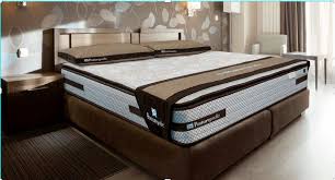 Sealy Mattress Reviews 2019 Sealy Posturepedic Technology