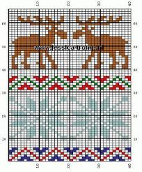 Fair Isle Chart Fair Isle Knitting Patterns Intarsia