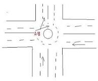 Image result for How To Use A Traffic circle In South Africa