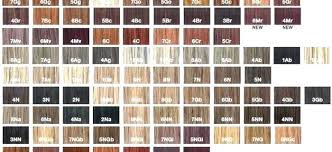 Chart 9 99 Redken Shades Eq Liquid Hair Color Shades Eq