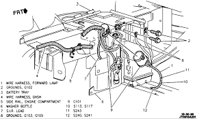 1995 s10 headlight wiring diagram chevy s wiring diagram that graphic (1995 s10 headlight these are the circuit descriptions of the headlight and dimmer switch awesome 2000 s10 headlight wiring diagram | wiring diagram dimmer switch wiring diagram 96 tahoe from 2000 s10. 1996 Chevy Cavalier No Low Beam Headlights Bulbs Good Fuses Good Orange And Blue Wires At Both Bulbs Have Power