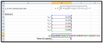 Forward Rates Ytm In Excel