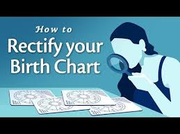 Rectification Using Astrology To Find Your Birth Time