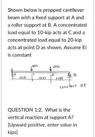 shown below is propped cantilever beam