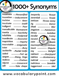 1000 words list of synonyms in english