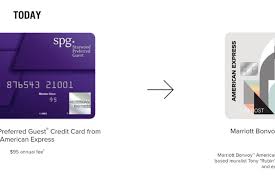 Welcome bonus and annual fee. Marriott Bonvoy Your Spg Credit Card Is Now Marriott Bonvoy Card
