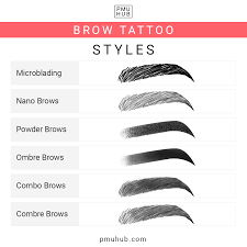 eyebrow tattoo everything you need to know