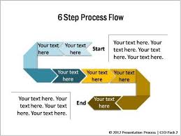 Powerpoint Process Linear From Ceo Pack 2 3d Flow Chart