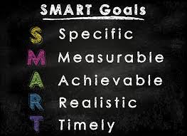 smart action plan how to set smart