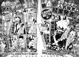 Kimetsu no yaiba demon slayer is one of the most popular japanese manga and anime during 2019. Pin On Bakugou Katsuki