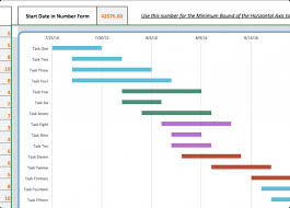 019 Template Ideas Microsoft Excel Gantt Chart Free Download