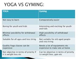 yoga vs gym which one works for you
