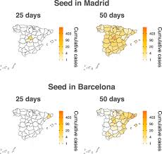 spatial spreading of the epidemic