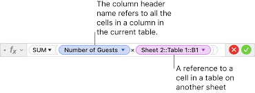 Data In Table Cells In Numbers On Mac