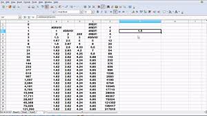 Fibonacci Sequence Spreadsheet And The 0 61803 Golden Ratio