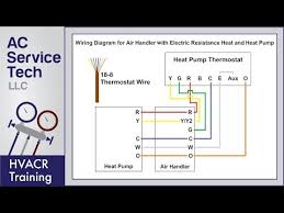 Electrical wiring to the heat pump must be in accordance with local codes and regulations. Heat Pump Colored Wiring Diagrams Ide To Usb Wire Diagram Begeboy Wiring Diagram Source
