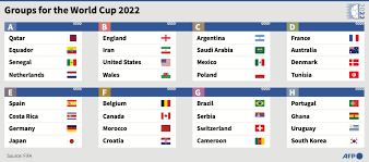 World Cup 2022 Arab Countries gambar png
