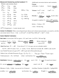 Chemistry Cheat Sheets Pdf Templates Download Fill And