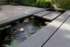 Water Feature To Your Garden