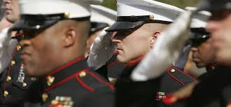 The U S Marine Corps Uses The Rule Of 3 To Organize Almost
