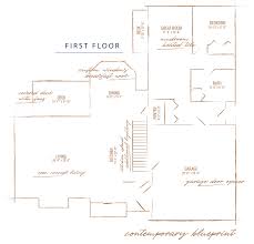 how to choose the right floor plan for