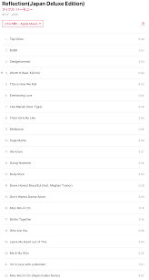Fifth Harmony Reflection Japan Deluxe Edition Itunes