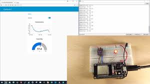 Code running on the arduino: Esp32 Mqtt Publish Subscribe With Arduino Ide Random Nerd Tutorials