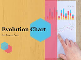 Evolution Chart Powerpoint Presentation Slides Powerpoint