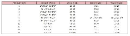 Kids Wetsuit Sizing Guide Wetsuit Size Guide For Kids