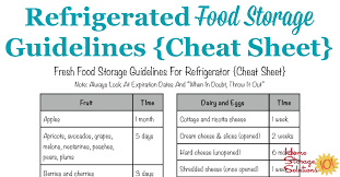 Refrigerated Food Storage Guidelines How Long Food Stays