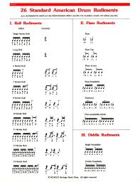 Elementary Snare Drum Rudiment Chart In 2019 Drum