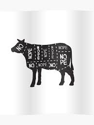 Vegetarian And Vegan Alternative Cow Meat Cut Chart Poster