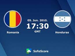 Honduras vs romania live streaming: Romania Honduras Live Score Video Stream And H2h Results Sofascore