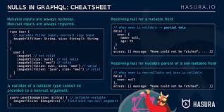 nulls in graphql cheatsheet