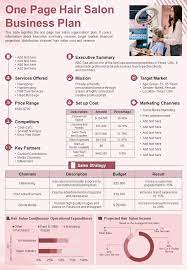 one page hair salon business plan