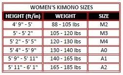 Amazon Com Keiko Juvenile Kimono Gi Black Pink